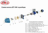 SET-JET-100, Ремонтный комплект к насосу JET-100